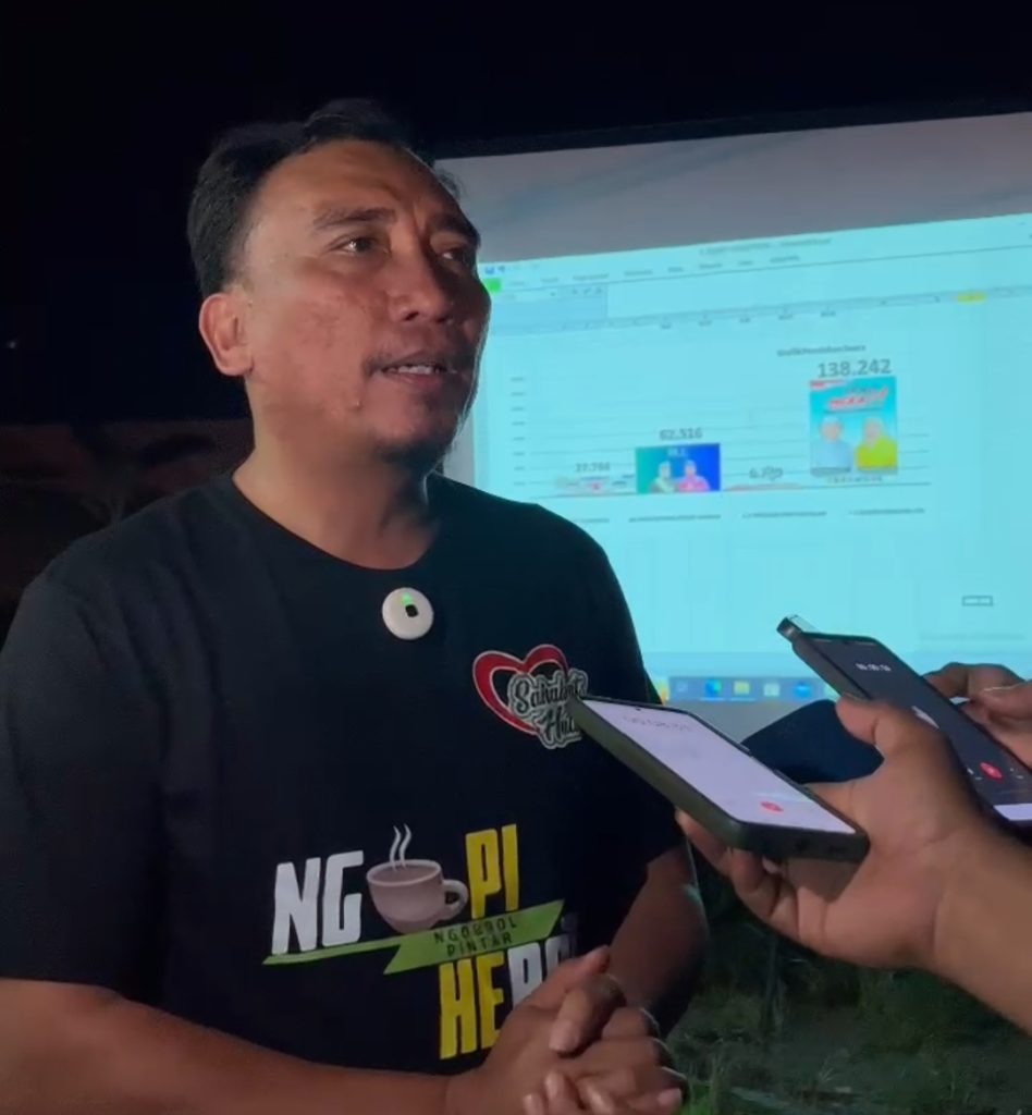 Ket Foto ketua Tim Pemenangan Inhil Hebat H Ikbal Sayuti